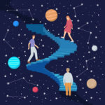 self discovery exercise