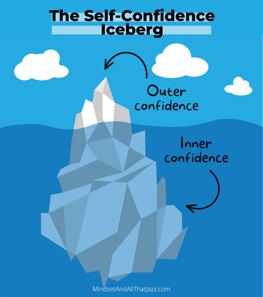 daily confidence building exercises